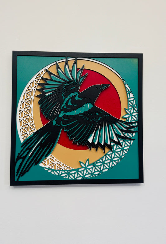 3D Raven